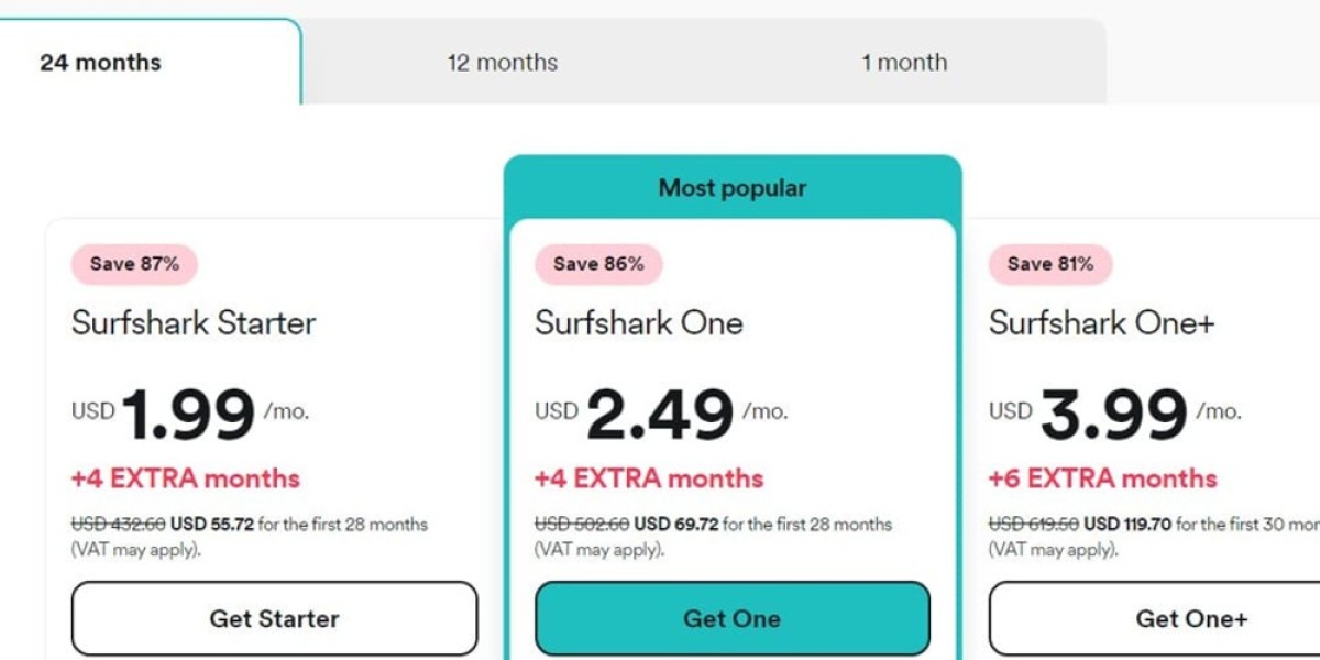 Surfshark - Ultimate VPN Experience Unveiled