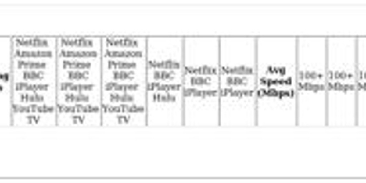 VPN Usage in Saudi Arabia: Bypassing Restrictions